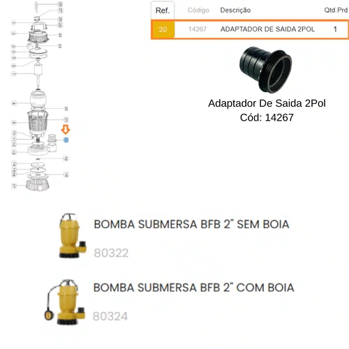 Adaptador de Saída para Bomba Submersa BFB 2Polegadas Buffalo