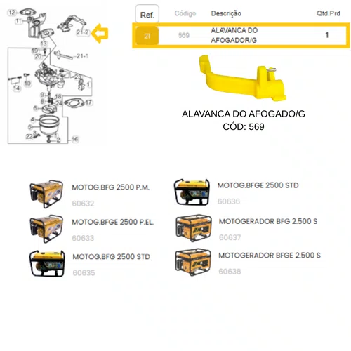 Alavanca Do Afogador/G para Motogerador BFG(E) Buffalo