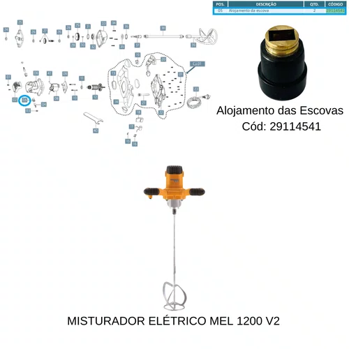 Alojamento das Escovas Misturador Eletrico MELV2 Menegotti