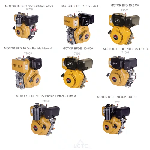 Anel de Vedação Torneira Motor Diesel Buffalo  5 a 13cv 170