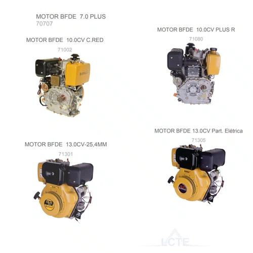 Anel de Vedação Torneira Motor Diesel Buffalo  5 a 13cv 170