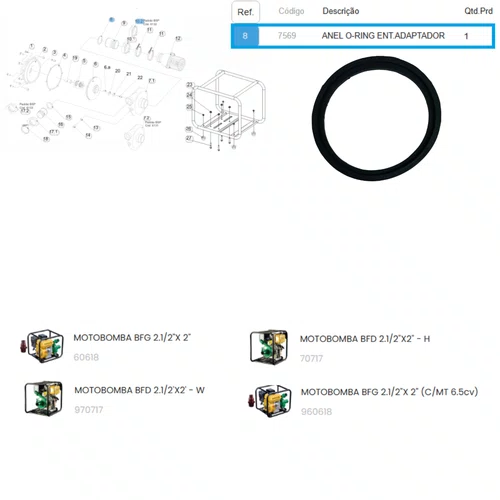 Anel O-Ring Ent. Adapt. Motobomba 2.1/2x2 FoFo Buffalo 7569
