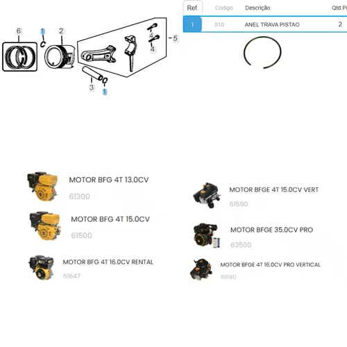 Anel Trava do Pistão para Motores BFG 13.0/15.0HP Buffalo
