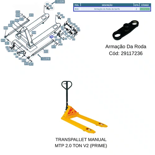 Armação Roda Transpallet Manual 2.0 Ton V2 Menegotti Manual