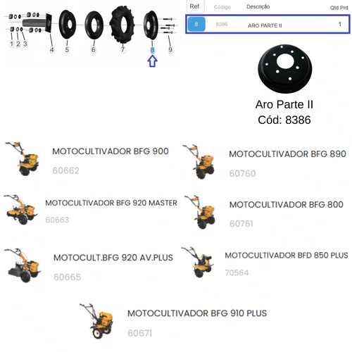 Aro da Roda Parte II para Motocultivador Buffalo BFG - 8386