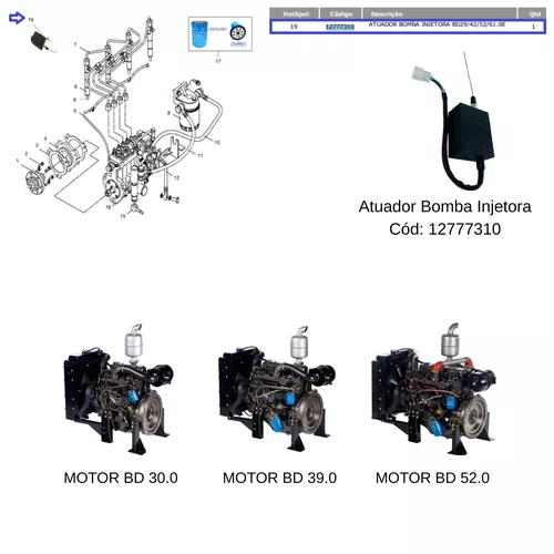 Atuador da Bomba Injetora para Motor BD/Gerador BIG-BD Branco