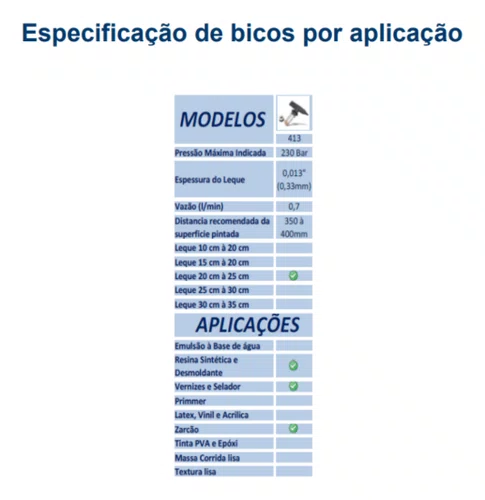 BICO ASPERSOR N° 413 PARA MAQUINA DE PINTURA AIRLESS (203-254MM 0.33MM)