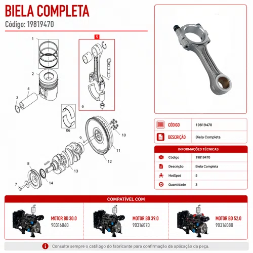 Biela Completa para Motor Branco BD/Gerador BIG-BD Branco