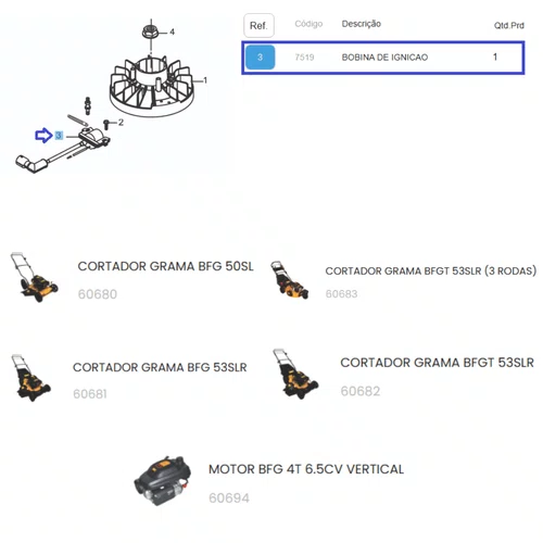 Bobina Ignição para Motor BFG 6.5 Vertical Buffalo Original