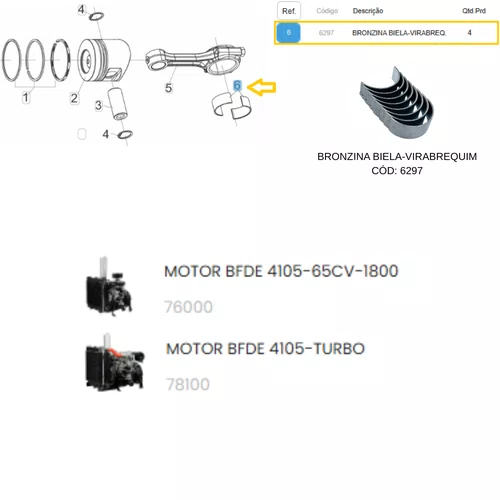 Bronzina Biela Virabrequim para Motor á Diesel 65CV Buffalo