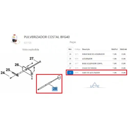 Cabo Acelerador do Pulverizador Costal BFG 40 - Buffalo