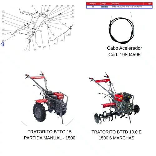 Cabo Acelerador para Tratorito BTTG15/BTTD10 Branco Original