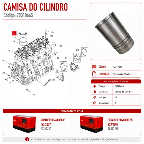 Camisa do Cilindro para Gerador Big BD44.000 220/380V Branco