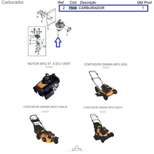 Carburador para Motor Buffalo BFG 6.5cv Vertical 7506