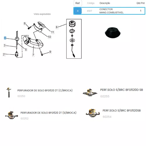 Conector Mangueira para Perfurador de Solo BF520SB Buffalo