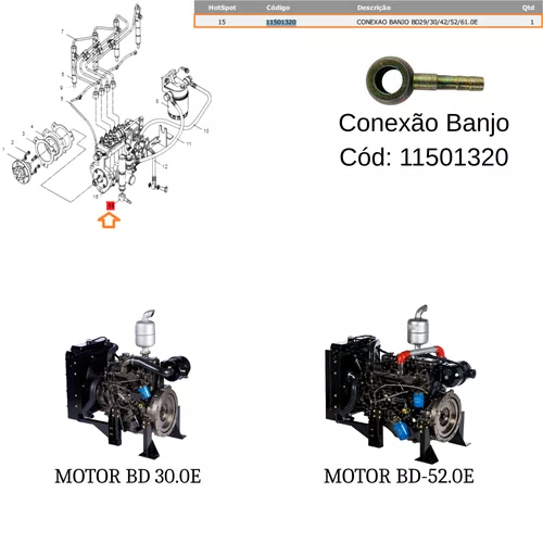 Conexão Banjo para Motor BD/Gerador BIG BD - Branco Original