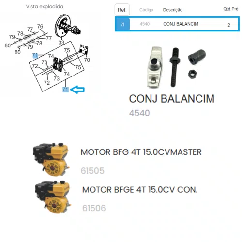 Conjunto Balancim para Motor BFG 15.0cv Master Buffalo