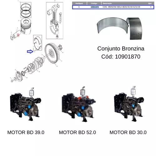 Conjunto de Bronzinas para Motor BD/Gerador BIG BD Branco