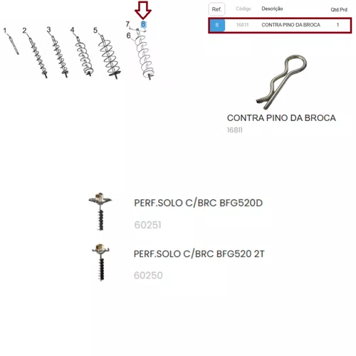 Contra Pino 1,7X32 para Perfurador de Solo BFG520 Buffalo