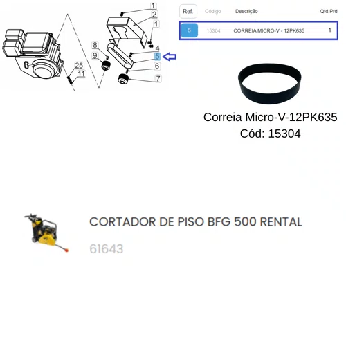 Correia Para Cortador De Piso BFG 500 Rental Buffalo 15304