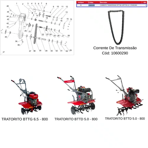 Corrente De Transmissão Tratorito BTTG 6.5 Branco 10600290