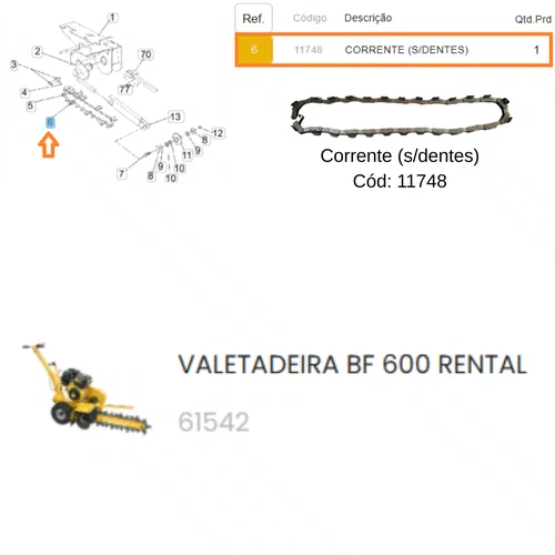 Corrente para Valetadeira BF 600 Rental Buffalo Original