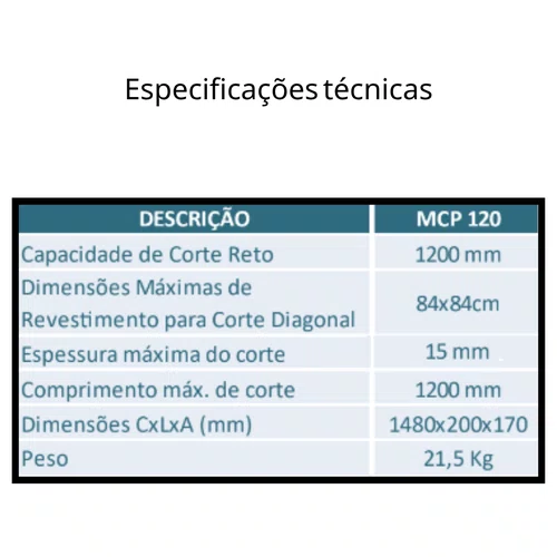 Cortador Manual de Piso MCP 120 Menegotti Original