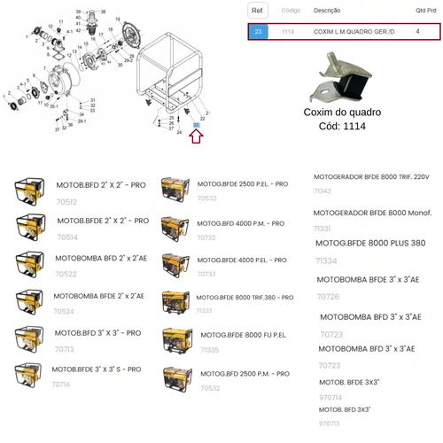 Coxim do Quadro p/ Gerador Diesel BFD2500/4000 Buffalo 1114