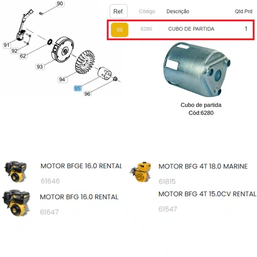 Cubo Partida Buffalo para Motor BFG(E) Rental/Marine Buffalo