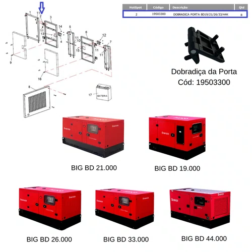 Dobradiça da Porta 19503300 P/ Gerador Big BD 21.000 ES