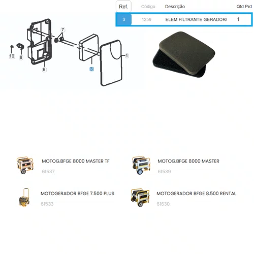 Elemento Filtrante Gerador Buffalo BFG5000 a 8000PLUS 1259
