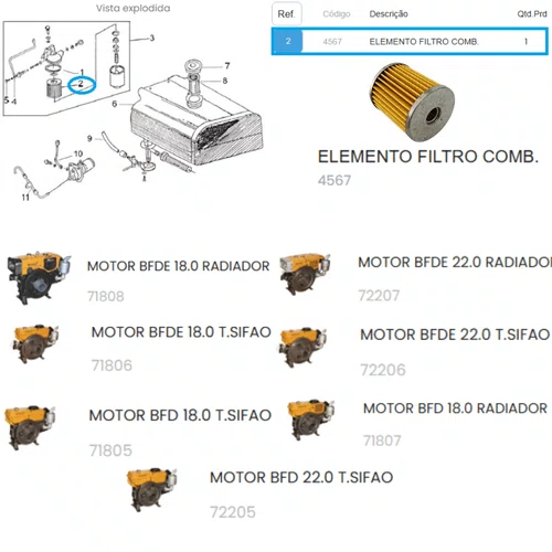 Elemento Filtro Combustível Motor á Diesel 18.0/22.0 Buffalo