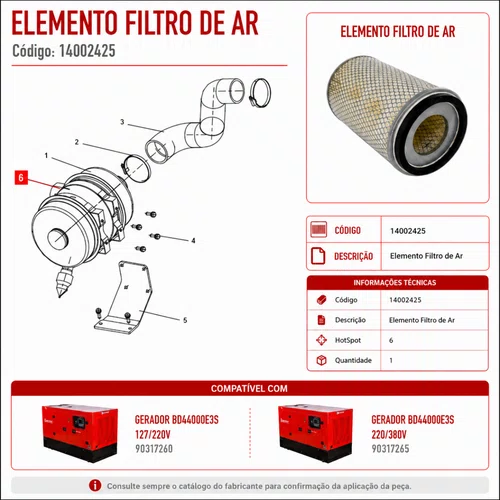 Elemento Filtro de Ar 14002425 P/ Gerador Big BD 44.000 E3