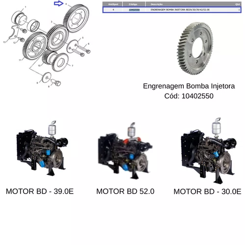 Engrenagem Bomba Injetora para Motor e Gerador BD Branco