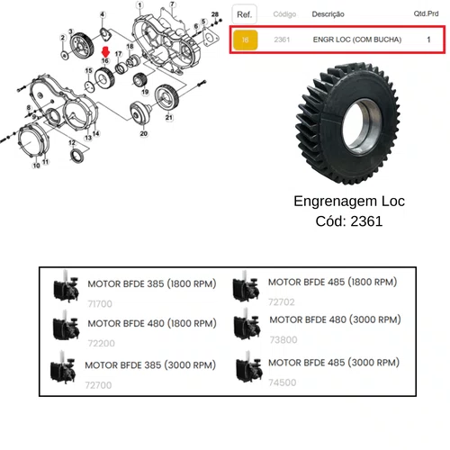 Engrenagem Loc para Motor BFDE 385/1800 RPM Buffalo Original