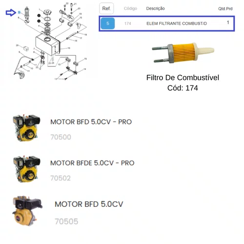 Filtro de Combustível para motores a Diesel 5.0 - 174