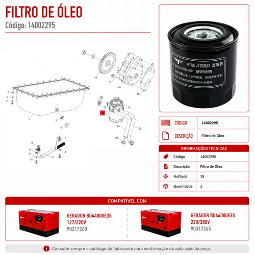 Filtro de Óleo 14002295 Para Gerador Big BD 44.000 E3 Branco