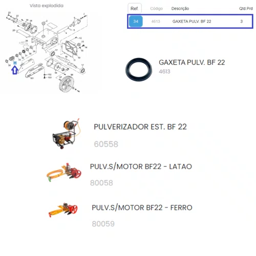 Gaxeta da Bomba para Pulverização BF22 Buffalo 4613