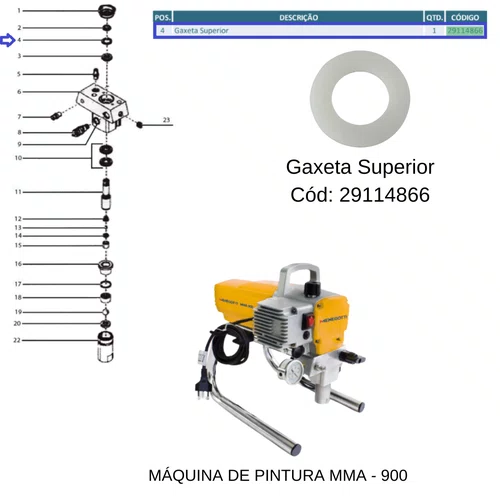 Gaxeta Superior Máquina de Pintura MMA900 Menegotti