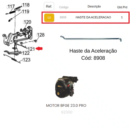 Haste da aceleração para Motor BFG 23 PRO Buffalo Original Cor:Única;Tamanho:Único