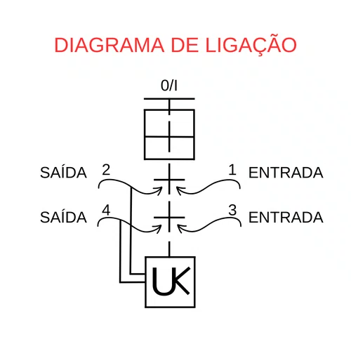 INTERRUPTOR DE FASE UNICA DE "APERTAR", FUNCAO - "ESQUERDA/DIREITA/ABRIR/BAIXO/EMERGENCIA", COM COMPONENTES ELETRICOS PA