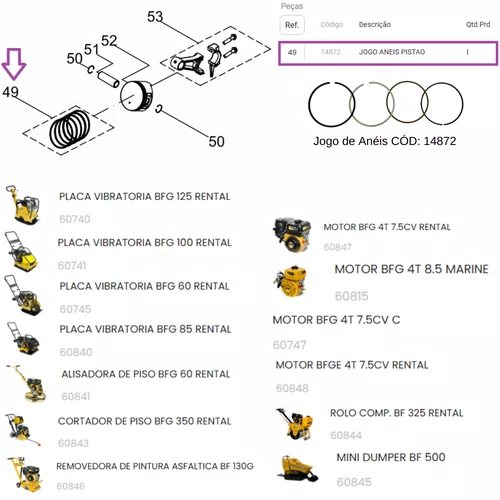 Jogo de Anéis CÓD: 14872 P/ Motor BFG 7.5cv Linha: Rental Cor:Única;Tamanho:Único