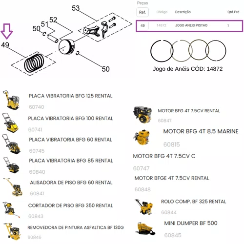 Jogo de Anéis CÓD: 14872 P/ Motor BFG 7.5cv Linha: Rental Cor:Única;Tamanho:Único