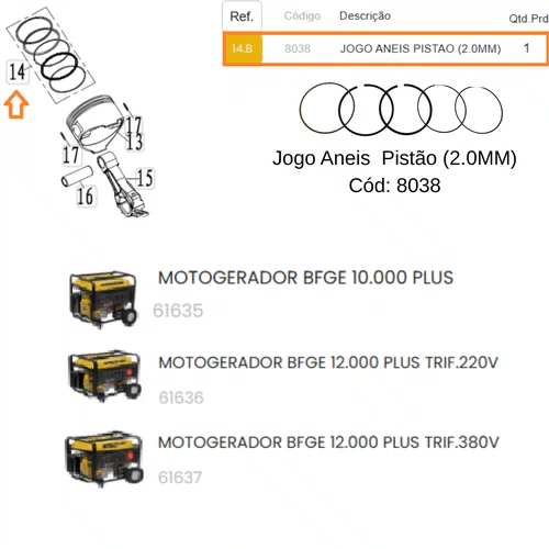 Jogo de Anéis Pistão para Motogerador BFGE 10.000 Buffalo