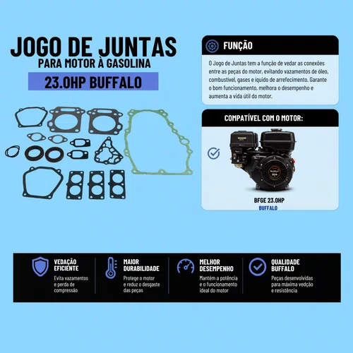 Jogo de Juntas Para Motor á gasolina 23.0hp Buffalo Original