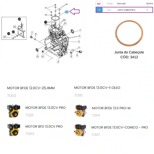 Junta Cabeçote para Motor Diesel 12.0 e 3.0HP Buffalo