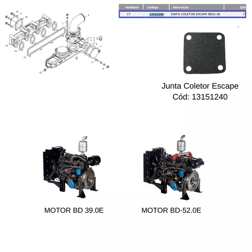Junta Coletor Escape P/ Motor Diesel 39.0hp Branco 13151240