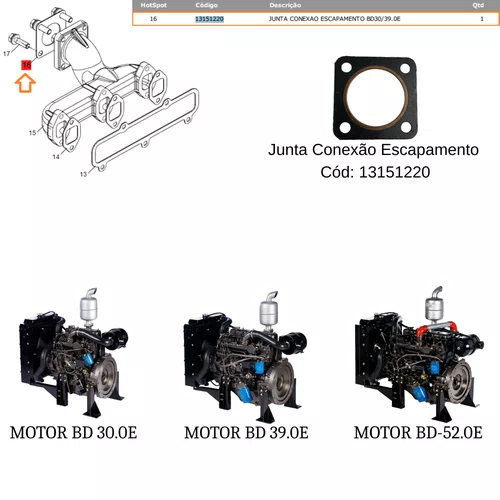 Junta Conexão Escapamento P/ Motor BD 52.0 Branco 13151220
