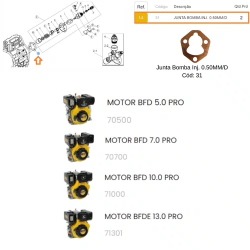 Junta Bomba Injetora 0.50mm para Motor Diesel 13hp Bufallo