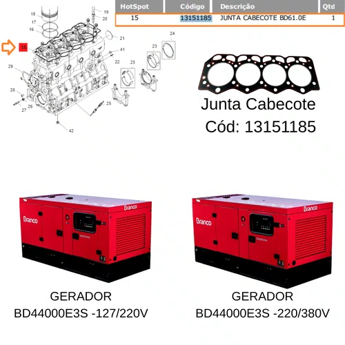 Junta do Cabeçote 13151185 Para Geradores Big Bd 44.000 E3